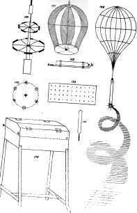 To Construct A Slot Tube Or Rocket Guide 16