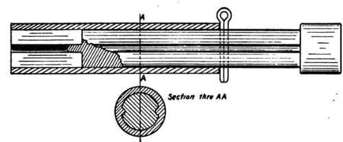 Briquette mold and cross section.