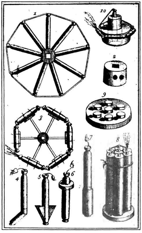 Spiral Machines 10010