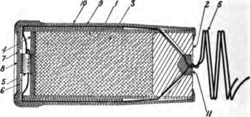 Sectional drawing of wing tip flare.